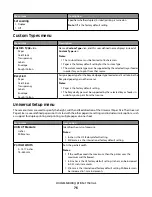 Предварительный просмотр 76 страницы Lexmark E260 Series User Manual