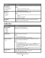 Предварительный просмотр 82 страницы Lexmark E260 Series User Manual