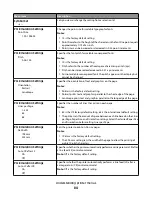 Предварительный просмотр 84 страницы Lexmark E260 Series User Manual