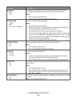 Предварительный просмотр 91 страницы Lexmark E260 Series User Manual