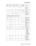 Preview for 57 page of Lexmark E32x Service Manual