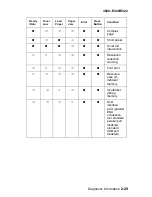 Preview for 59 page of Lexmark E32x Service Manual