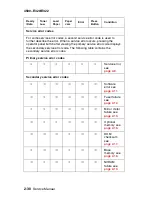 Preview for 60 page of Lexmark E32x Service Manual