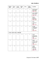 Preview for 61 page of Lexmark E32x Service Manual