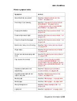 Preview for 63 page of Lexmark E32x Service Manual