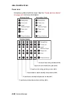 Preview for 78 page of Lexmark E32x Service Manual