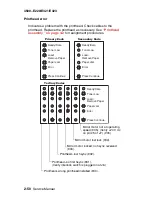 Preview for 80 page of Lexmark E32x Service Manual