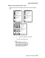 Preview for 83 page of Lexmark E32x Service Manual