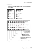 Preview for 87 page of Lexmark E32x Service Manual