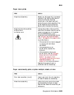 Preview for 113 page of Lexmark E32x Service Manual