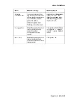 Preview for 141 page of Lexmark E32x Service Manual