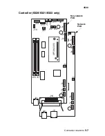 Preview for 199 page of Lexmark E32x Service Manual