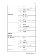 Preview for 201 page of Lexmark E32x Service Manual