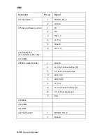 Preview for 202 page of Lexmark E32x Service Manual