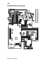 Preview for 204 page of Lexmark E32x Service Manual