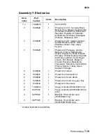 Preview for 225 page of Lexmark E32x Service Manual