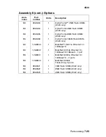 Preview for 231 page of Lexmark E32x Service Manual