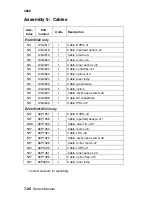 Preview for 232 page of Lexmark E32x Service Manual