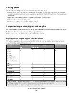 Preview for 46 page of Lexmark E360 User Manual