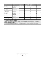 Preview for 48 page of Lexmark E360 User Manual