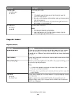 Preview for 65 page of Lexmark E360 User Manual