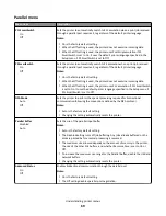 Preview for 69 page of Lexmark E360 User Manual