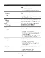 Preview for 72 page of Lexmark E360 User Manual