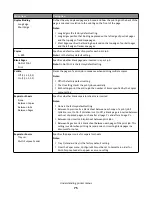 Preview for 75 page of Lexmark E360 User Manual