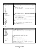 Preview for 76 page of Lexmark E360 User Manual