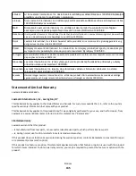 Preview for 135 page of Lexmark E360 User Manual