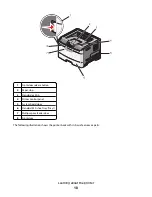 Предварительный просмотр 10 страницы Lexmark E360D 420 User Manual