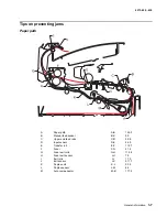 Preview for 23 page of Lexmark E360D series Service Manual