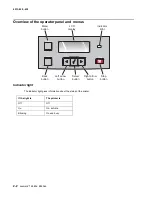 Preview for 28 page of Lexmark E360D series Service Manual