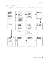 Preview for 31 page of Lexmark E360D series Service Manual