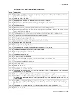 Preview for 37 page of Lexmark E360D series Service Manual