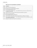 Preview for 38 page of Lexmark E360D series Service Manual