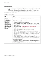 Preview for 44 page of Lexmark E360D series Service Manual