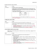 Preview for 45 page of Lexmark E360D series Service Manual