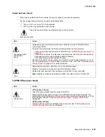 Preview for 47 page of Lexmark E360D series Service Manual