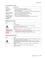 Preview for 59 page of Lexmark E360D series Service Manual