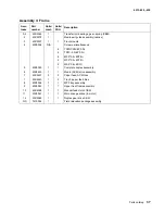 Preview for 157 page of Lexmark E360D series Service Manual