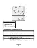 Preview for 69 page of Lexmark E460dw User Manual