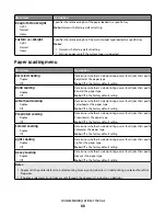 Preview for 88 page of Lexmark E460dw User Manual