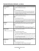 Preview for 92 page of Lexmark E460dw User Manual