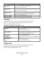 Preview for 95 page of Lexmark E460dw User Manual