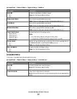 Preview for 97 page of Lexmark E460dw User Manual