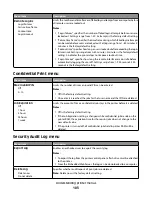 Preview for 103 page of Lexmark E460dw User Manual