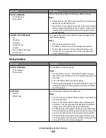 Preview for 108 page of Lexmark E460dw User Manual