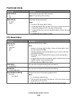 Preview for 114 page of Lexmark E460dw User Manual