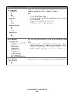 Preview for 116 page of Lexmark E460dw User Manual